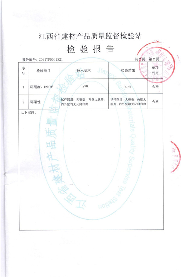 檢驗(yàn)報(bào)告